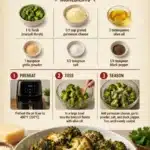 Air Fryer Broccoli Parmesan A Deliciously Healthy 2026 05 13 194809 572x1024 1