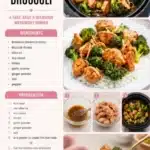 Air Fryer Chicken And Broccoli 2026 05 17 182246 572x1024 1
