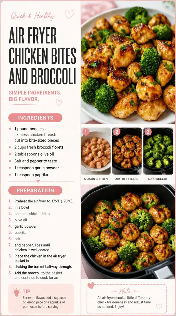 Air Fryer Chicken Bites and Broccoli