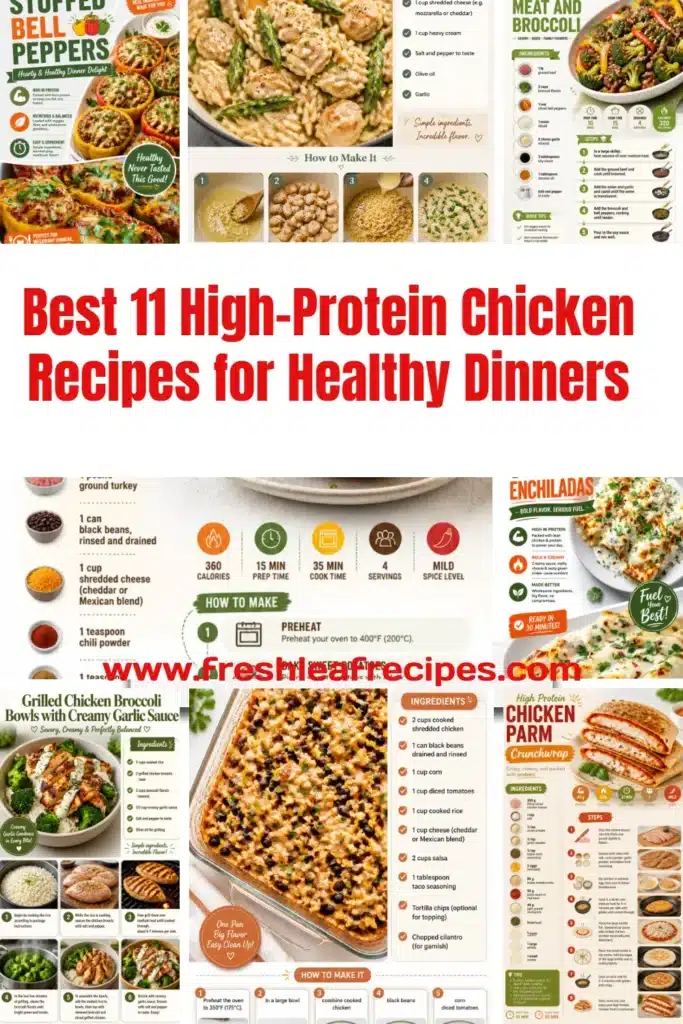 Delicious high-protein chicken recipes for healthy dinners on a table.