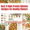 Delicious high-protein chicken recipes for healthy dinners on a table.