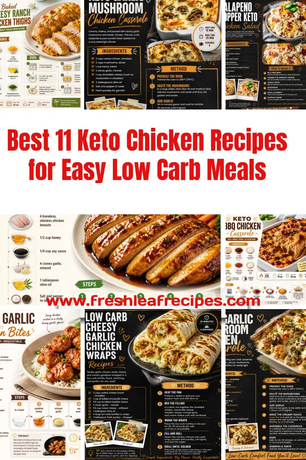 A plate of keto chicken recipe with vegetables for low carb meal preparation.