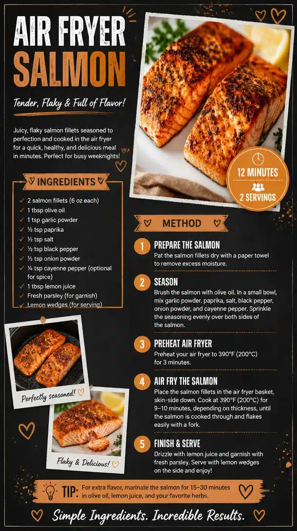 Air Fryer Salmon