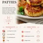 Cottage Cheese Chicken Patties A Cozy Fall Deligh 2026 05 30 142720 572x1024 1
