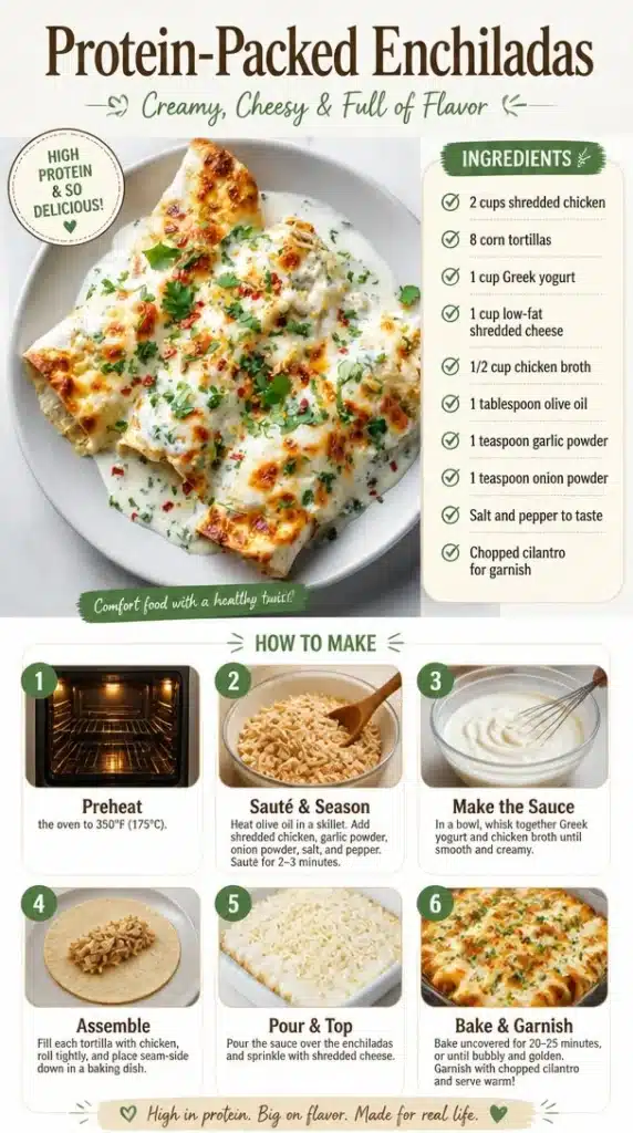 Cozy protein-packed enchiladas ready to serve for a warm fall dinner