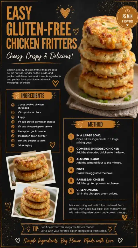 Delicious easy gluten-free chicken fritters served on a plate with a side of dipping sauce.