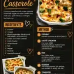 Easy Low Carb Chicken Casserole 2026 05 09 152313 572x1024 1