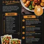 Enjoy Tasty Air Fryer Chicken Bites And Broccoli I 2026 05 17 182238 572x1024 1
