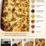 Healthy Chicken Burrito Casserole 2026 05 30 142719 572x1024 1