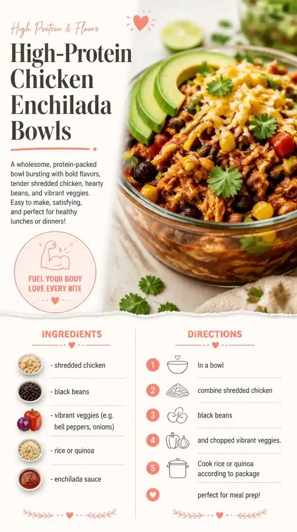 High-Protein Chicken Enchilada Bowl with fresh ingredients and spices
