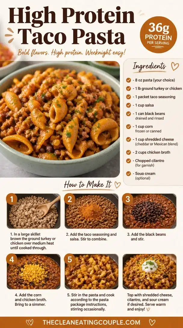 High protein taco pasta dish topped with cheese and fresh cilantro