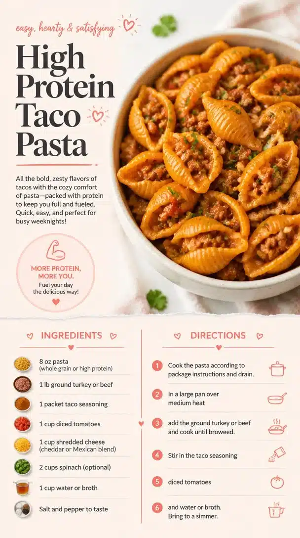 High Protein Taco Pasta dish garnished with fresh herbs and cheese