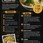 Keto Chicken Broccoli Casserole 2026 05 09 152307 572x1024 1