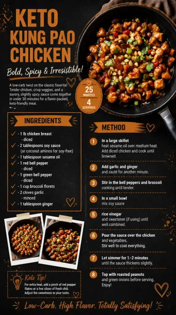 Delicious Keto Kung Pao Chicken served on a plate with colorful vegetables.