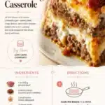 Low Carb Bacon Cheeseburger Casserole 2026 05 22 190741 572x1024 1