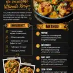 Low Carb Bang Bang Chicken An Incredible Ultimate 2026 05 09 152309 572x1024 1
