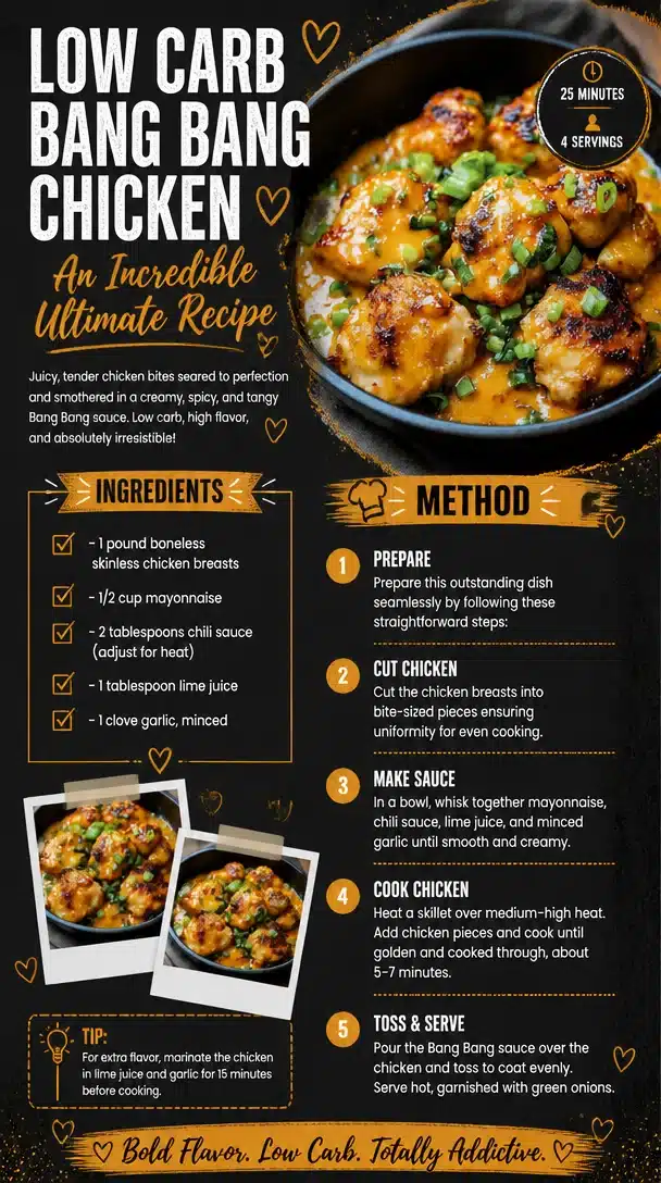 Delicious low carb Bang Bang Chicken dish garnished with fresh herbs