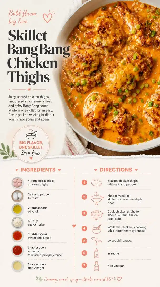 Skillet Bang Bang Chicken Thighs served on a plate with a spicy sauce