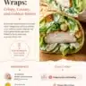 Delicious Chicken Caesar Wraps with fresh ingredients and creamy dressing