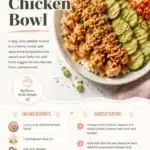 Bang Bang Chicken Bowl 2026 06 05 130218 572x1024 1
