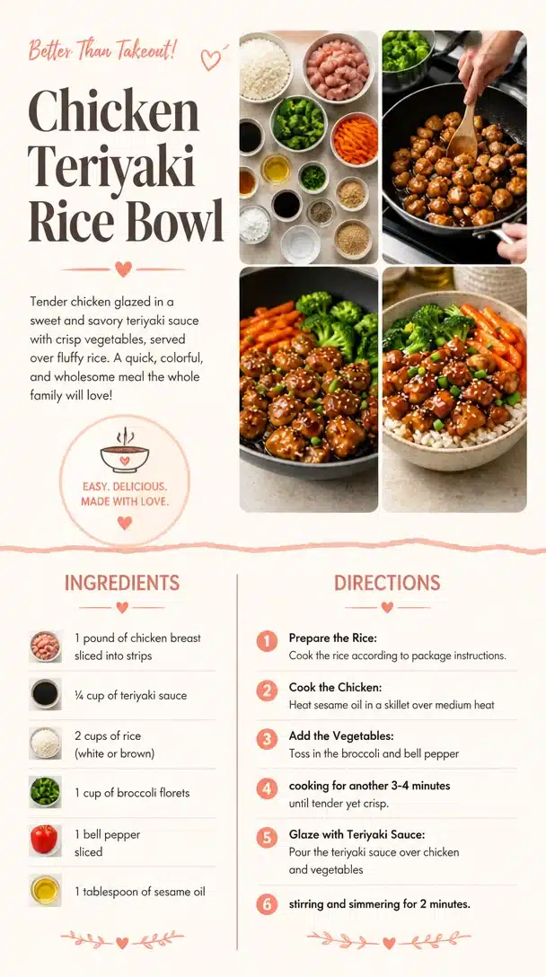 Delicious Chicken Teriyaki Rice Bowl with vegetables and savory sauce