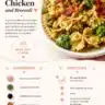 Plate of sweet and spicy ground chicken and broccoli stir-fry